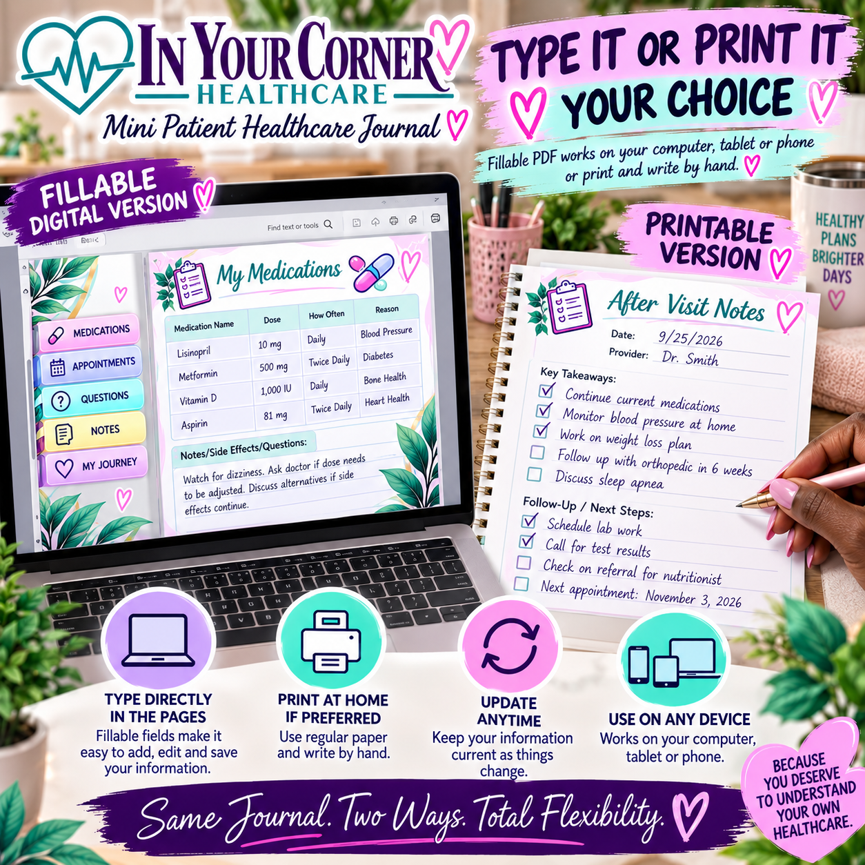 Type it or print it—the fillable digital version on a laptop or the printable version written by hand